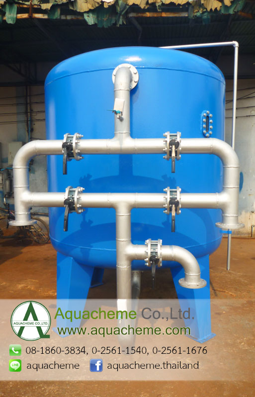 ถังกรองแบบเหล็ก (Mild Steel Filter Tank)